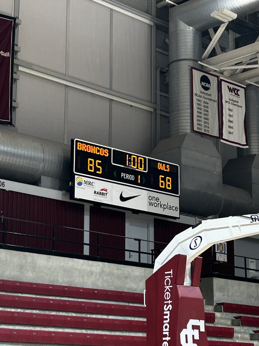 #7 Santa Clara Men's Basketball Managers (12-0) (@scumanagers) on Twitter photo 🚨Broncos Move to 7-0🚨 SCU extends their winning streak on the year with a 85-68 win over a talented Kennesaw State crew. Thanks to <a href="/KSUMBBmanagers/">Kennesaw State MBB Managers</a> for coming out to play!
<a href="/ManagerGames_/">Manager Games</a> | #StampedeAhead 🚨Broncos Move to 7-0🚨 SCU extends their winning streak on the year with a 85-68 win over a talented Kennesaw State crew. Thanks to <a href="/KSUMBBmanagers/">Kennesaw State MBB Managers</a> for coming out to play!
<a href="/ManagerGames_/">Manager Games</a> | #StampedeAhead