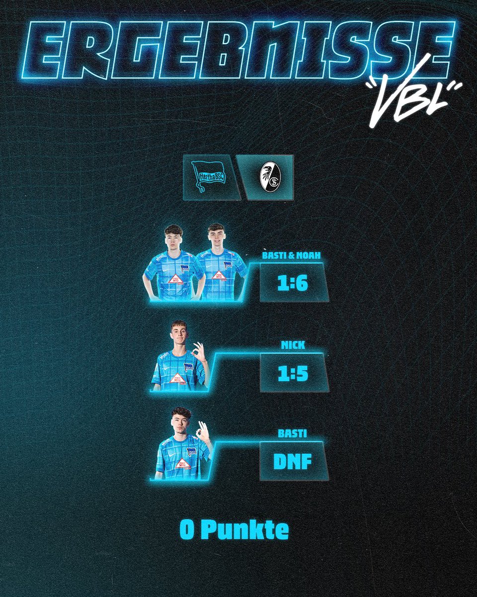 Wir verlieren den 9. Spieltag der <a href="/vbl_official/">VBL | WOW VIRTUAL BUNDESLIGA</a> gegen <a href="/scfreiburg/">SC Freiburg</a> 💙🤍 +0 Punkte!❌

🎮 <a href="/Bxstip7/">Basti</a> &amp; <a href="/Nokzyy23/">Noah</a> &amp; <a href="/BSC_Lenni/">bsc_lenni</a> &amp; <a href="/BSC_Nick11/">Nick</a> 

#HaHoHe #herthabsc #BSCeSport #eafc #fifa #fut #ultimateteam #hertha #berlin