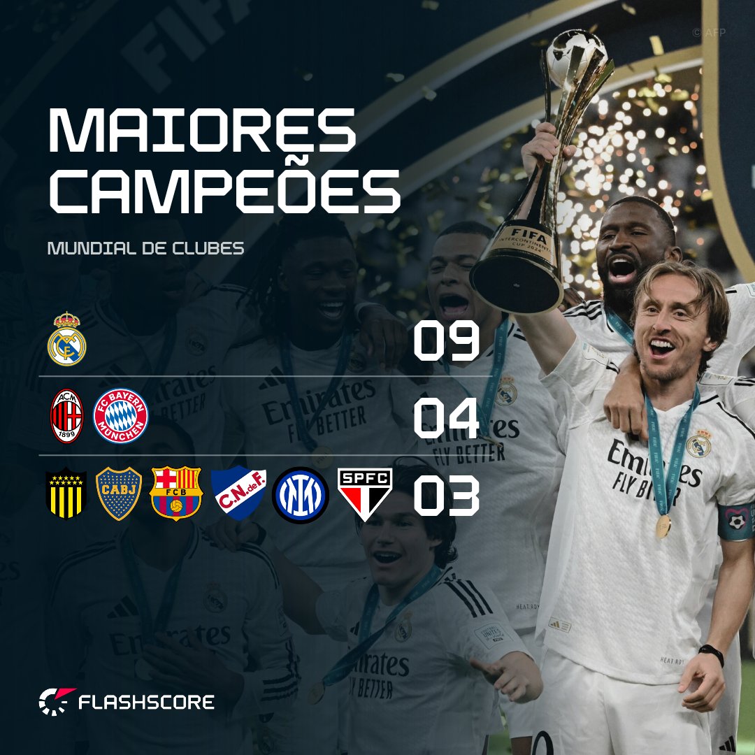 NOVE vezes Real Madrid! 🏆9️⃣ Assim ficou o ranking dos maiores campeões do Mundial de Clubes após a conquista espanhola contra o Pachuca! 👇
