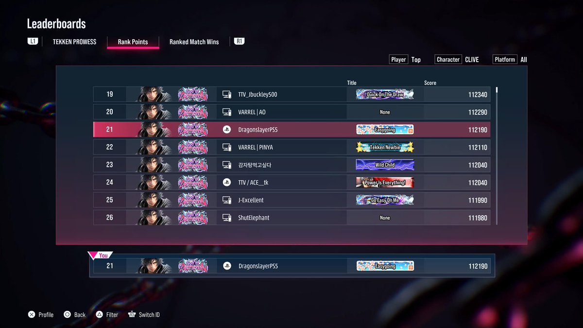 All I gotta say is Clive is fun to play. I miss my can cans tho.