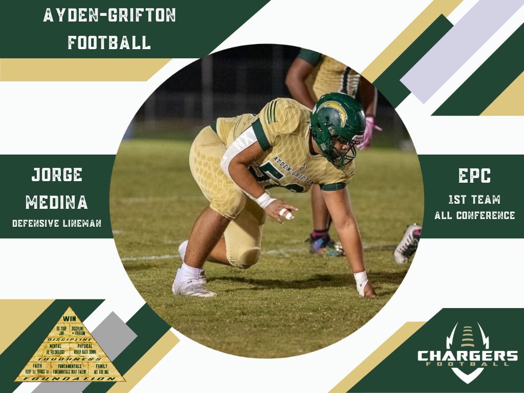 Congratulations <a href="/williamdoe75/">William Doe</a> and Jorge Medina on being selected for EPC All Conference!  <a href="/AGHSFootball/">AydenGriftonFootball</a> <a href="/JoelBryantHSOT/">Joel Bryant - HighSchoolOT 🏈</a>