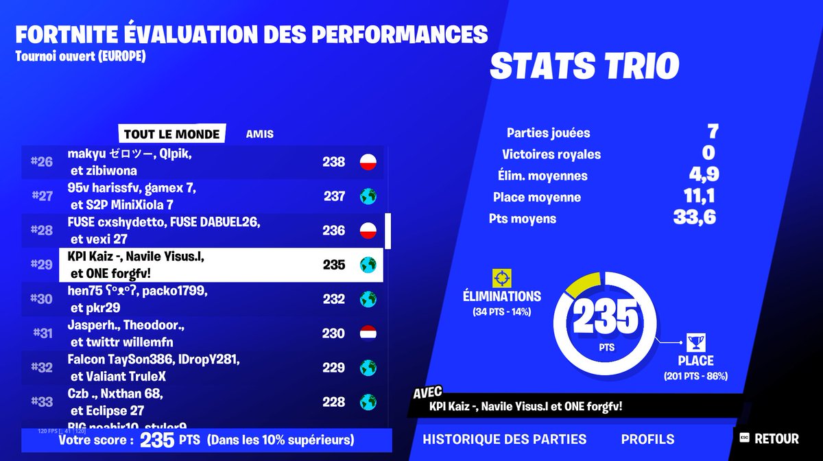 Qualed eval finals w/<a href="/forgsito/">one</a> <a href="/kaizfnr/">KPI Kaiz</a> 

-<a href="/NavileSports/">Navile eSports</a>