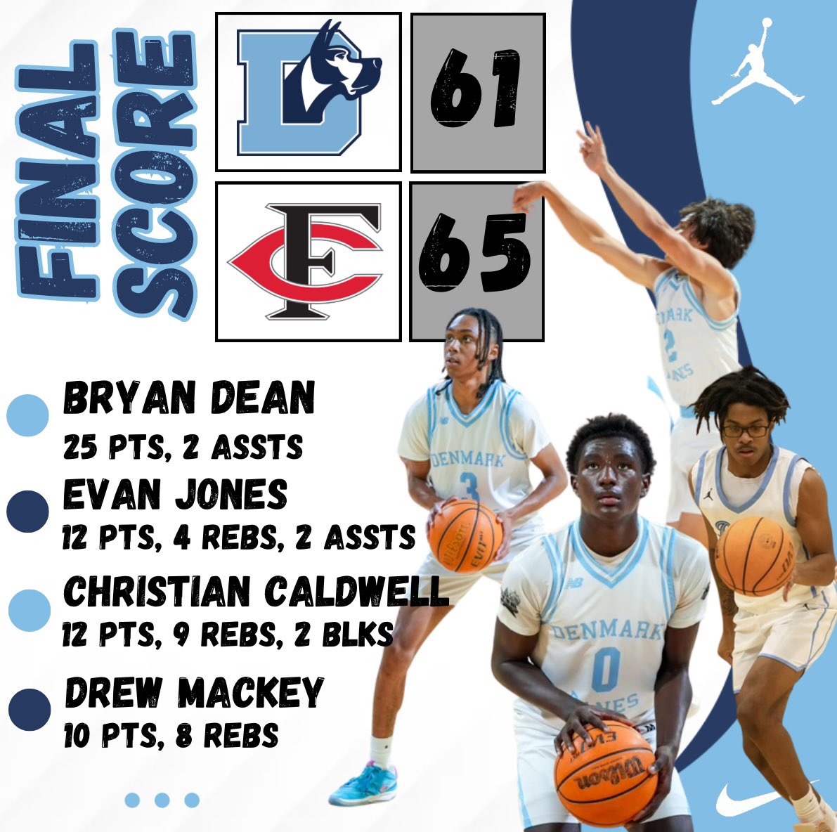 DenmarkBoysBball (@denmarkhs_bball) on Twitter photo 