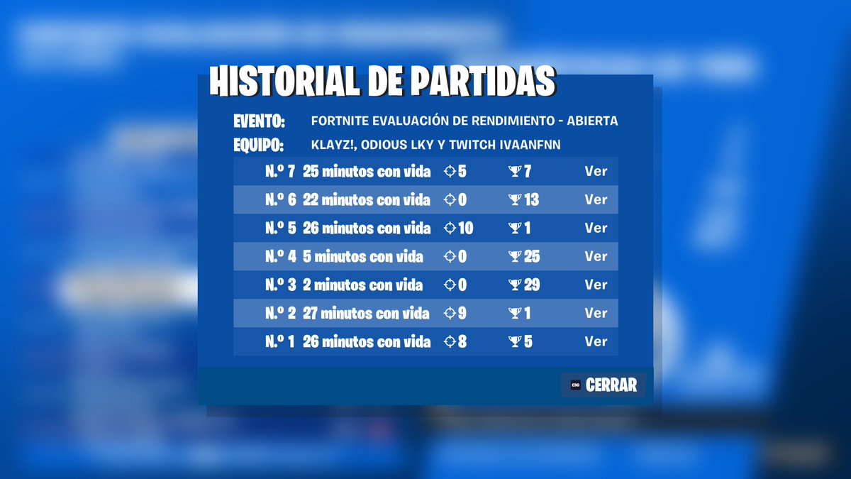 QUALED EVAL CUP FINALS w <a href="/poloofn/">Polo</a> <a href="/KlayzzzFn/">Klayz</a> 

Top 1 esp
