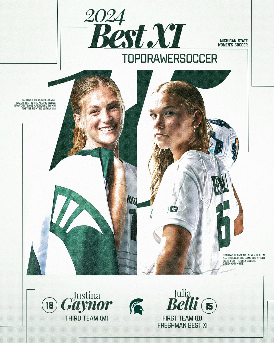 Best XI 🙌

#GoGreen | <a href="/TopDrawerSoccer/">TopDrawerSoccer</a>