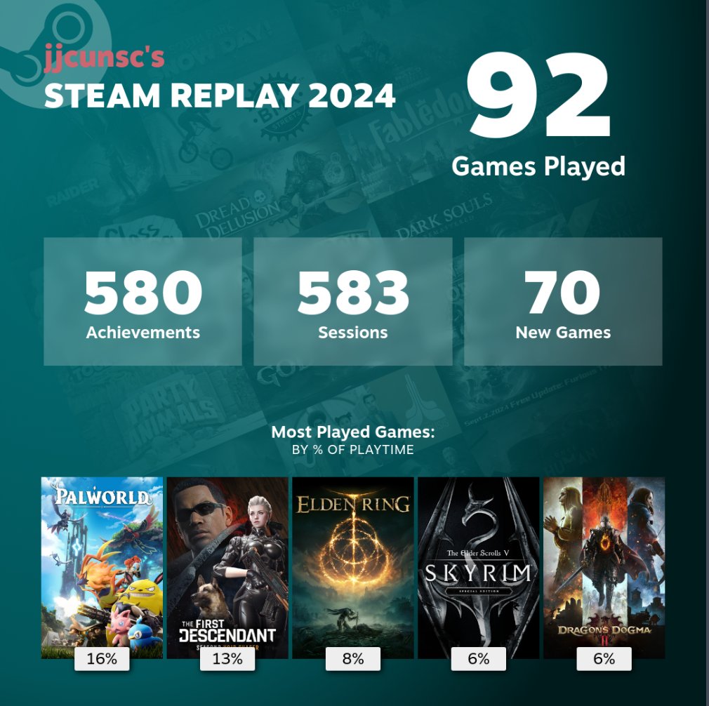 HS_JBuff's tweet photo. #Steam https://t.co/oN6Au3hT9Q