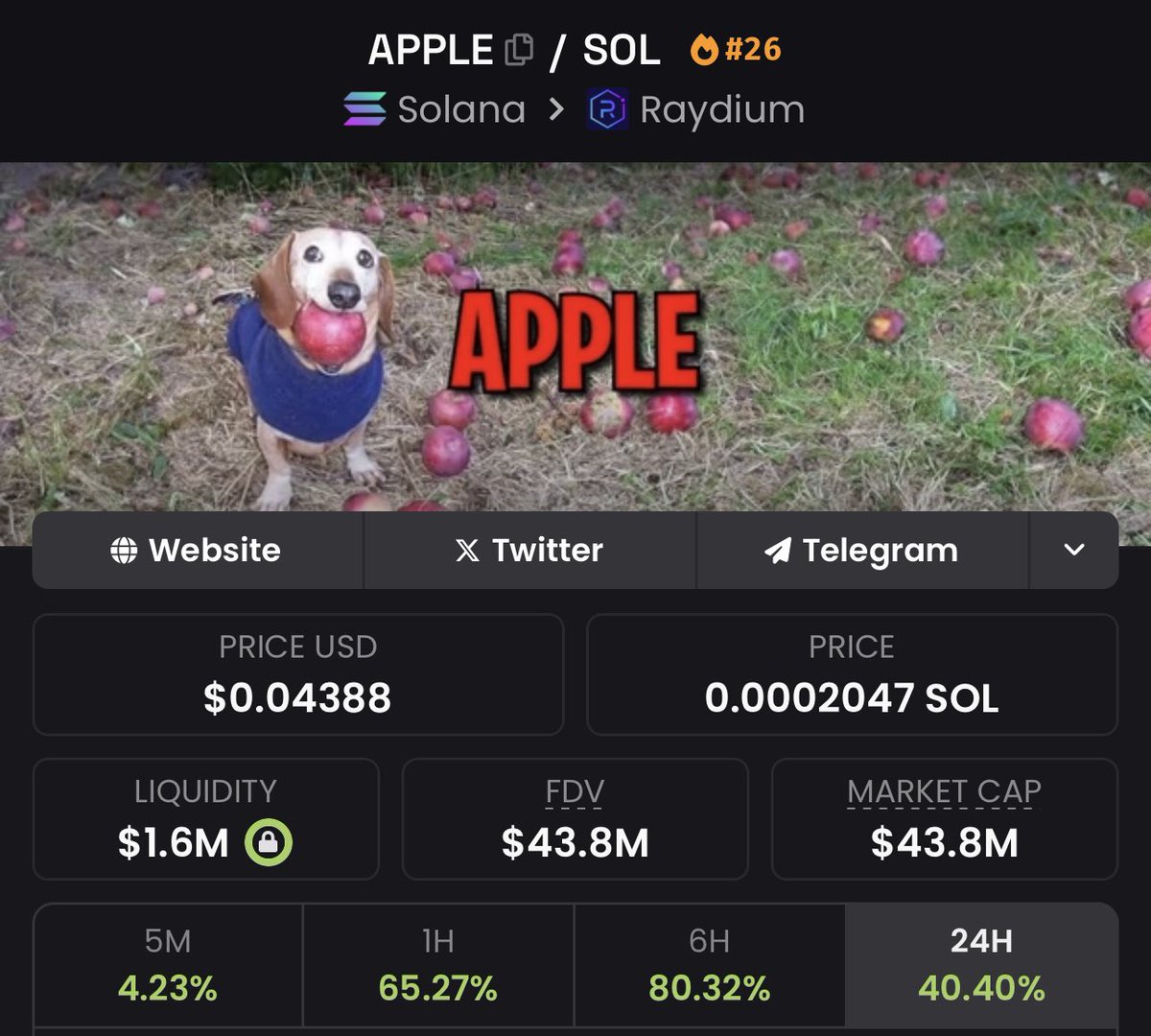 wrld_sol's tweet image. Something something relative strength