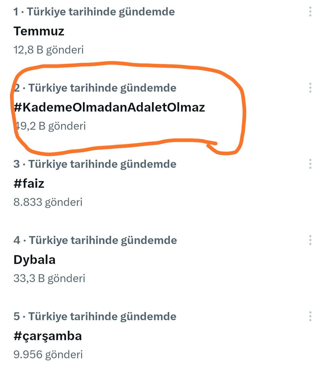 #KademeOlmadanAdaletOlmaz
Siz görmek istemeseniz de biz hep burdayız.