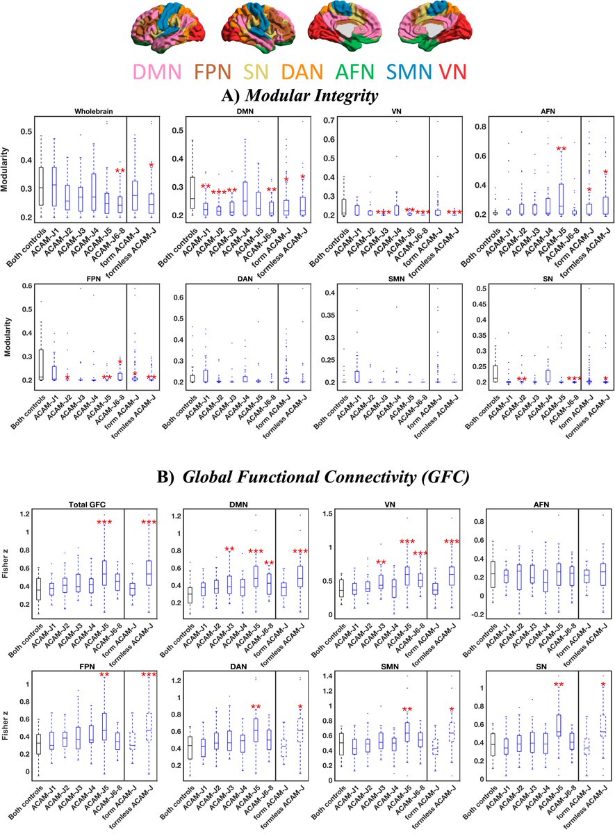 Matthew D. Sacchet tweet media