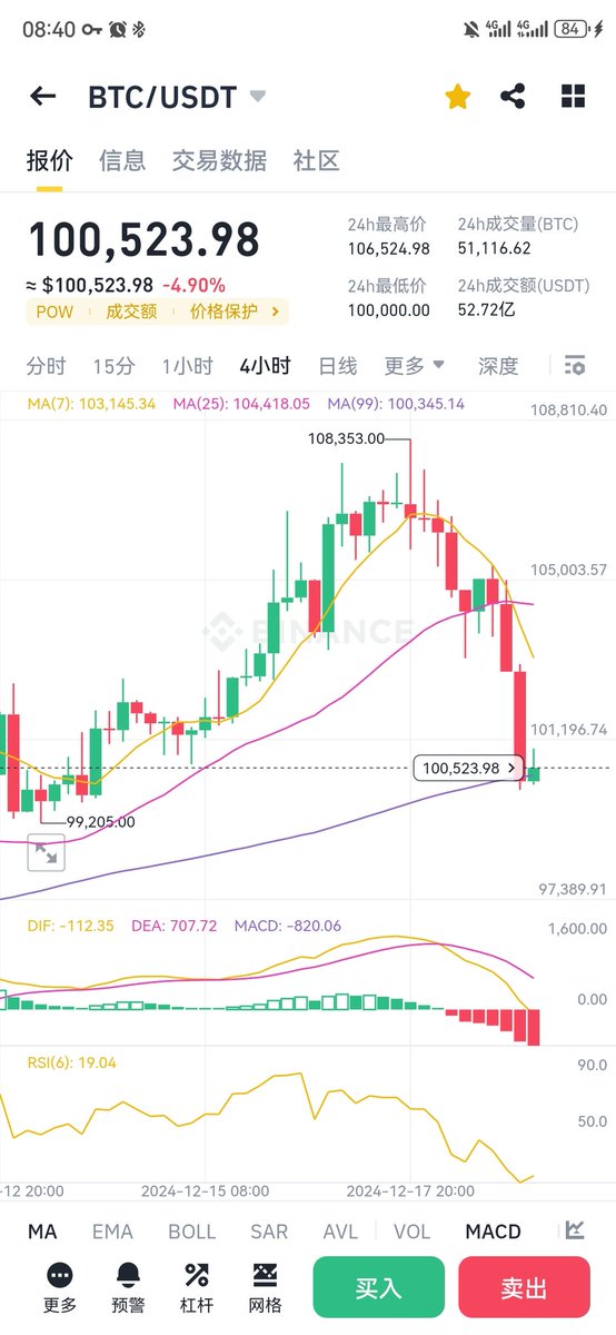crypto_损哥 tweet media