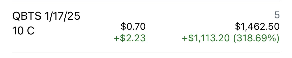Darth_Nater's tweet photo. @colin_gladman @TheBronxViking Hell yeah. Locked in my gains and played some CC’s on shares purchased at $7.60. The Sunday Funday voice chat set us up! https://t.co/mJisnLPA7Z
