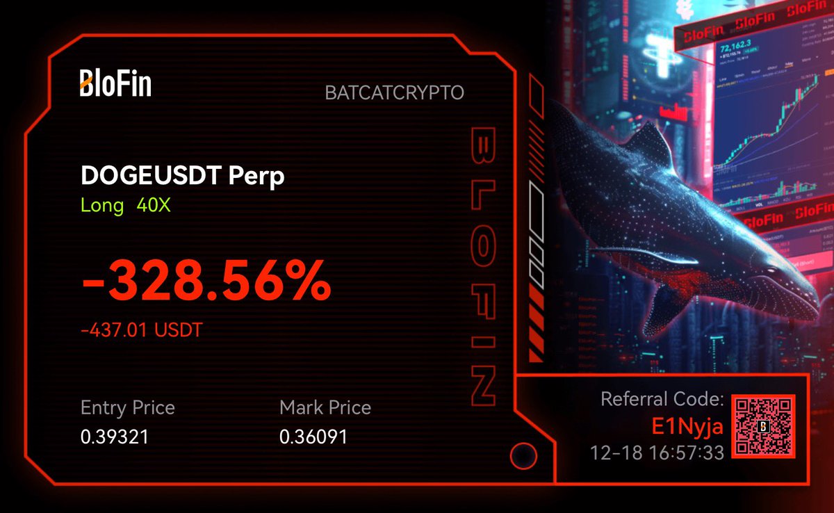 If you can’t hold through the lows  you don’t deserve the profit 

 In hindsight  I should have waited for better  low confirmation before entering the trade.