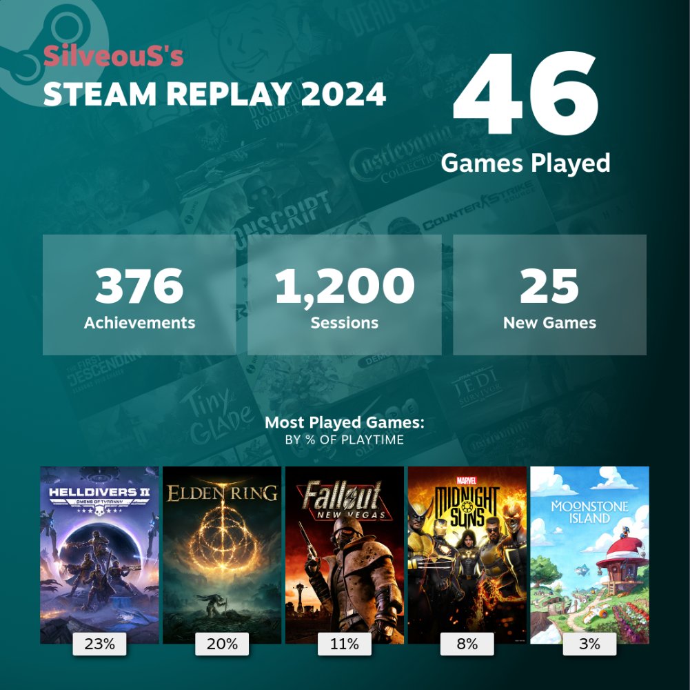 bitsoulgaming tweet media