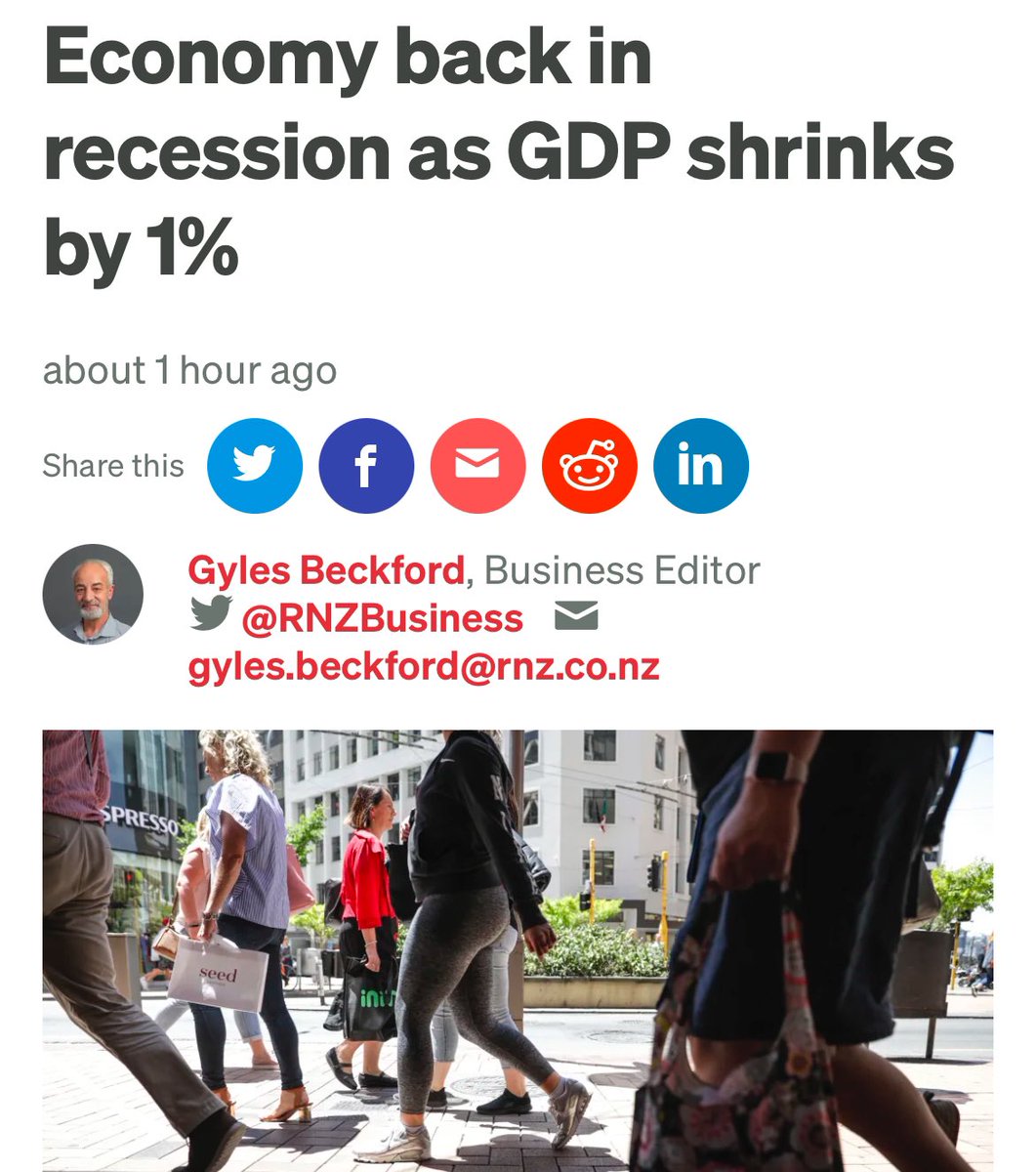 nzijubu's tweet photo. NZの9月期GDPはー1.0%と大幅低下し不況に陥ってる事が明らかに。インフレ抑制の為の急激な利上げは結果的に景気の低迷という副作用を伴った。より積極的な利下げが必要となった事で金利の下落ペースは予想より早まる可能性も。7月に98円をつけたNZドルは現在87円。来年も下落トレンドは続きそう。 https://t.co/RlZ9cFVJU7