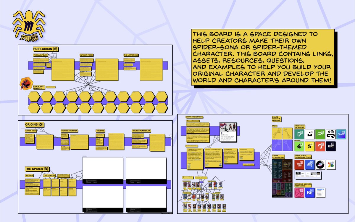 TGComps's tweet photo. SPIDER-MAN TWITTER!!
Check out the new SPIDER-DEV Update! I hope it helps you guys out when developing your Spider-Sonas / Spider-Man OriginalCharacters!
IF YOU DO USE IT, TAG #SpiderDev AND LET ME AND THE TEAM SEE WHAT YOU'RE COOKING!
https://t.co/vjMM5Wsom9
@MiroHQ https://t.co/ONlLf79LqS