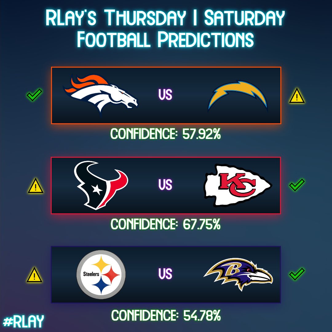 RLayPicks's tweet photo. This weeks #ThursdayNightFootball matchups! Some high risk high reward picks. Stay safe out there! https://t.co/XAfqeGSTyM