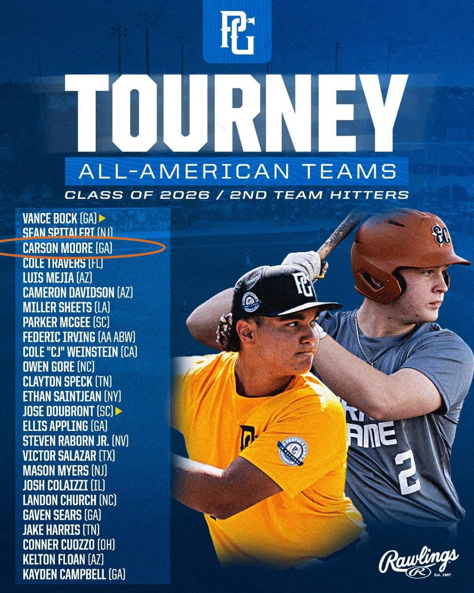 ECB Astros Navy/Frye ⚾️ (@ecbastrosnavy) on Twitter photo Huge shoutout to <a href="/carsonmoore_/">Carson Moore</a> & <a href="/VernonWoodard30/">Vernon Woodard</a> for being selected to the Class of 2026 Tournament All-American Teams. Consistent producers at the highest level.
#consistency #AstrosNavy Huge shoutout to <a href="/carsonmoore_/">Carson Moore</a> & <a href="/VernonWoodard30/">Vernon Woodard</a> for being selected to the Class of 2026 Tournament All-American Teams. Consistent producers at the highest level.
#consistency #AstrosNavy