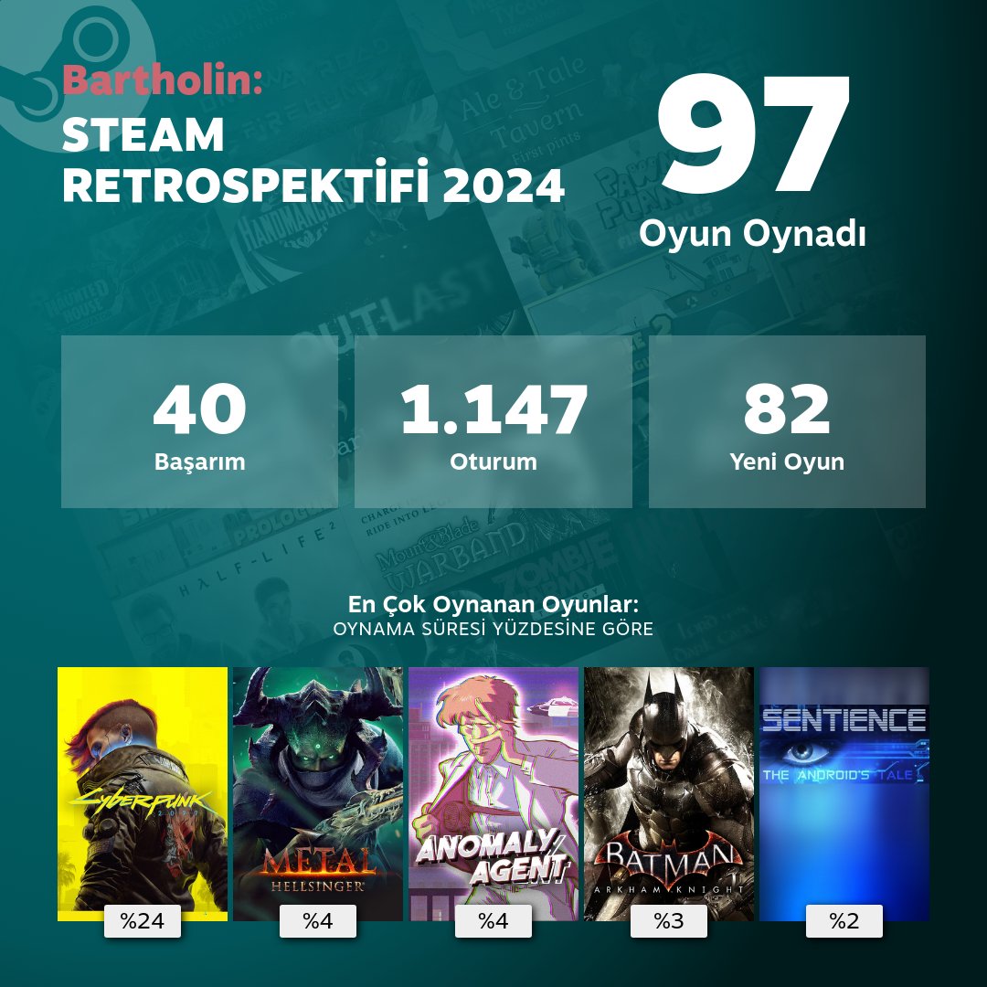 Bartholinnn's tweet photo. @totgametwit https://t.co/Q0GgsbhD5x