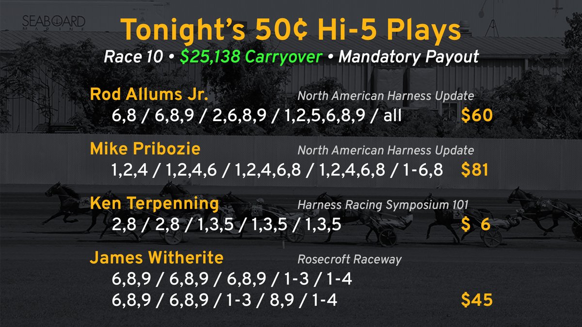 JamesWitherite's tweet image. There's a $25k carryover and a mandatory payout in the Jackpot Hi-5 in tonight's 10th race at @Rosecroft!

Not sure where to begin? @JrAllums, @NahuMikeeP, Ken Terpenning and I put some tickets together to get you started.

First post is 7:40 pm; race 10 expected at 10:40 pm.
