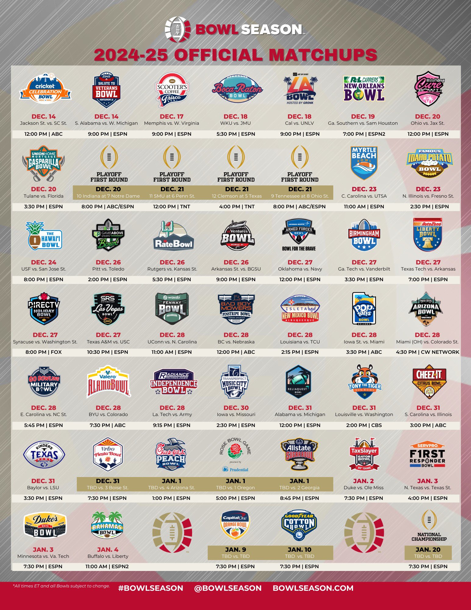 Bowl schedule today discount