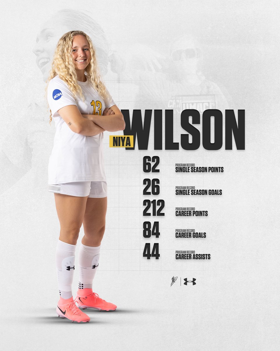 Senior Niya Wilson now holds the program lead in single season points and goals, along with career points, goals, and assists. Congratulations, Niya!

#WeAreSuperior