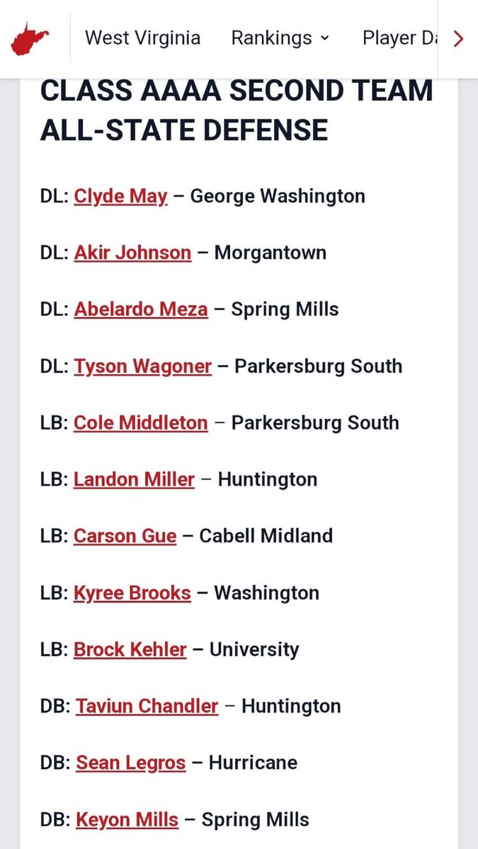 Kyree Brooks (@kyreebrooks12) on Twitter photo Thank you for the second team all state going for first next szn junior szn loading ⏳⏳ <a href="/PrepRedzoneWV/">Prep Redzone West Virginia</a> <a href="/treajr10/">Terry Rea</a> <a href="/CoalfieldsCo/">Coalfields & Co.</a> Thank you for the second team all state going for first next szn junior szn loading ⏳⏳ <a href="/PrepRedzoneWV/">Prep Redzone West Virginia</a> <a href="/treajr10/">Terry Rea</a> <a href="/CoalfieldsCo/">Coalfields & Co.</a>