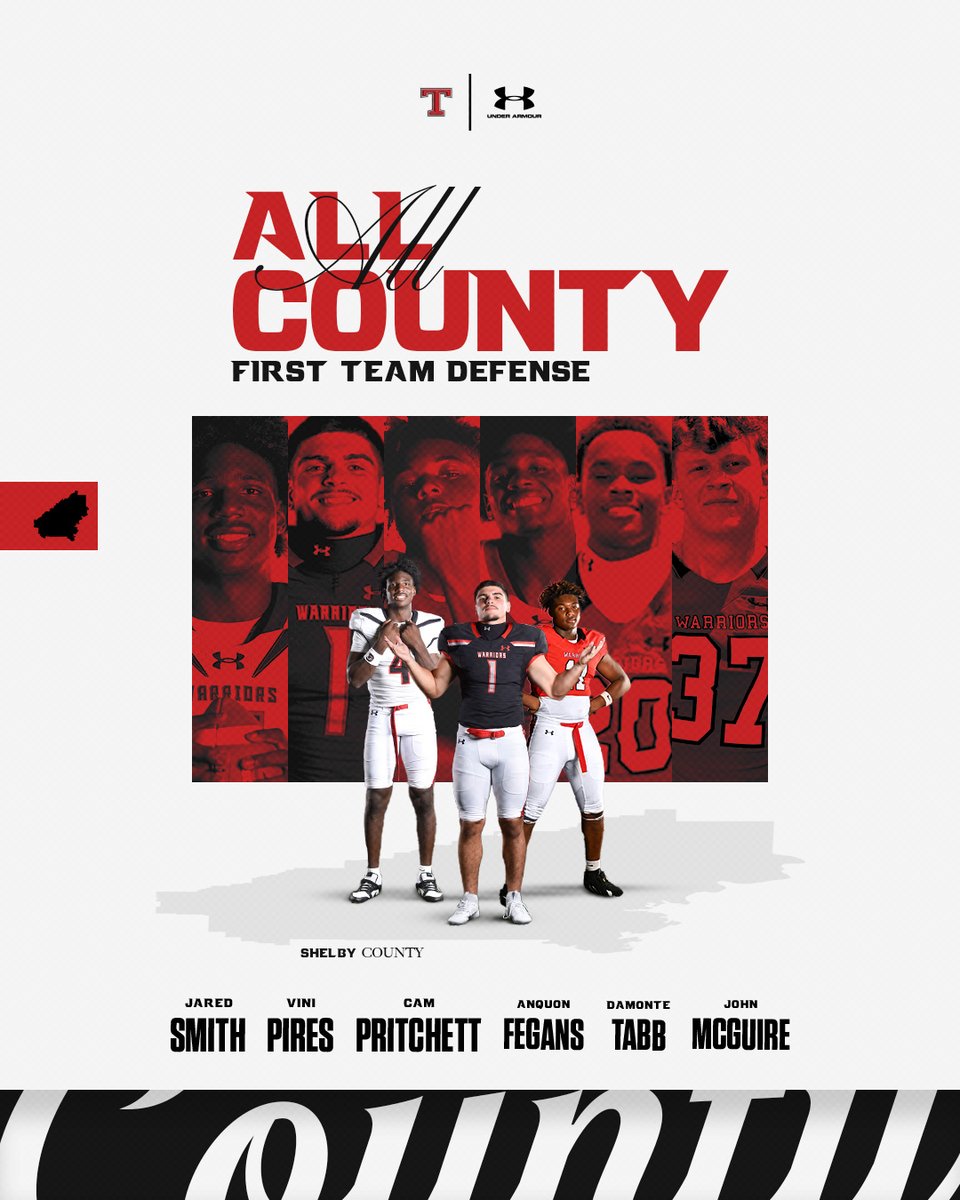Congrats to our First Team All- County Selections. The following players were recently named first team All-County.

1st Team O
AJ Williams- OL
Darion Moseley - WR

1st Team D
Jared Smith - DL
Cam Pritchett - DL
Vini Pires - LB
Anquon Fegans - DB
Damonte Tabb - DB
John McGuire- P