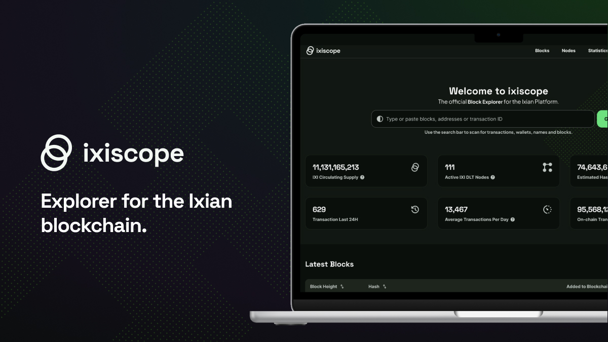 Ixian Platform tweet media