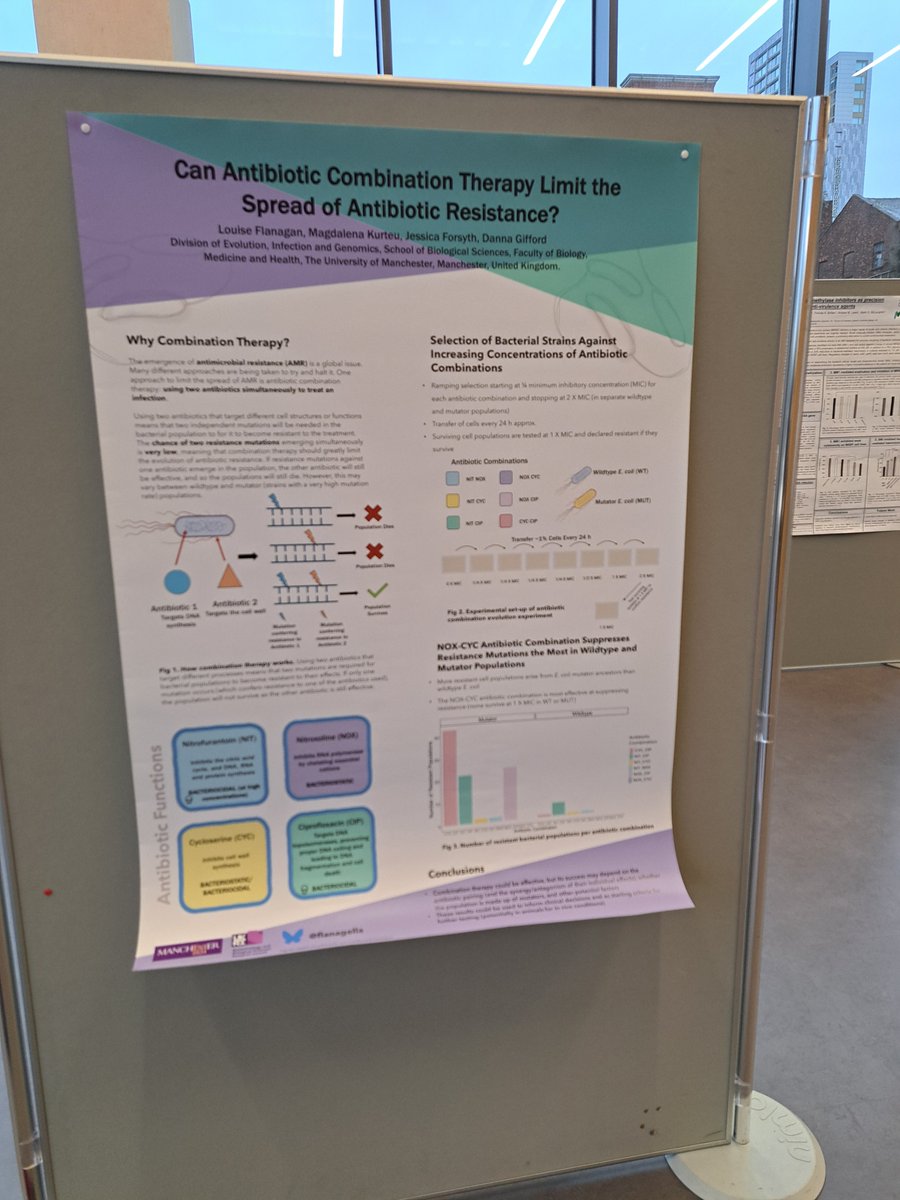 Thanks so much to the lovely people at MMU for the fantastic Microbiology and Biotechnology Symposium today, especially the organisers <a href="/Campylobutler/">Jonathan Butler</a> and <a href="/DrJamesRedfern/">James Redfern</a>! Very flattered to win best poster prize too (even though I was an invader from UoM 😝)
