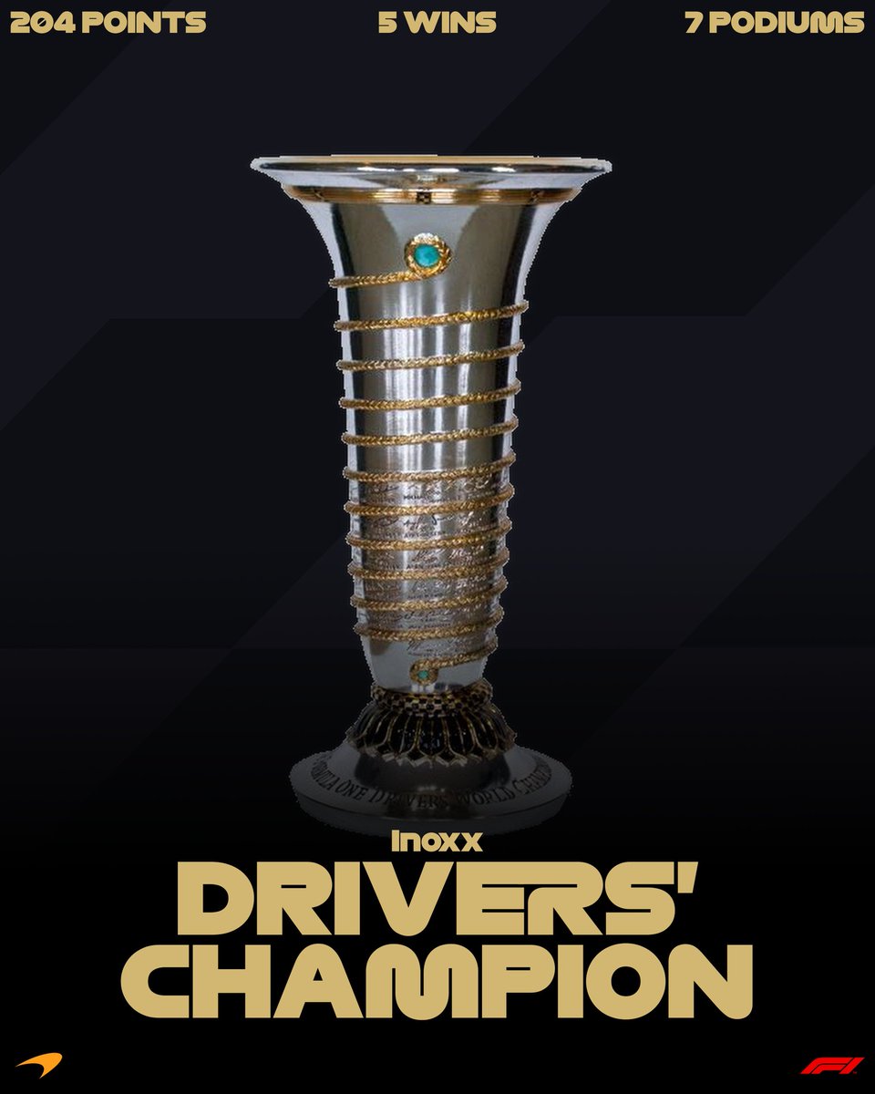 PowerLeagueF1's tweet photo. Aquí tenemos a nuestros CAMPEONES de pilotos y constructores de la TEMPORADA 3 de la PowerLeague F1!

Primera División 🥇

🏆 Inox
🏎️ Mercedes

Segunda División 🥈

🏆 Iraitz
🏎️ Mercedes

¡Felicidades a todos por esta gran temporada! https://t.co/PBKl901I2g
