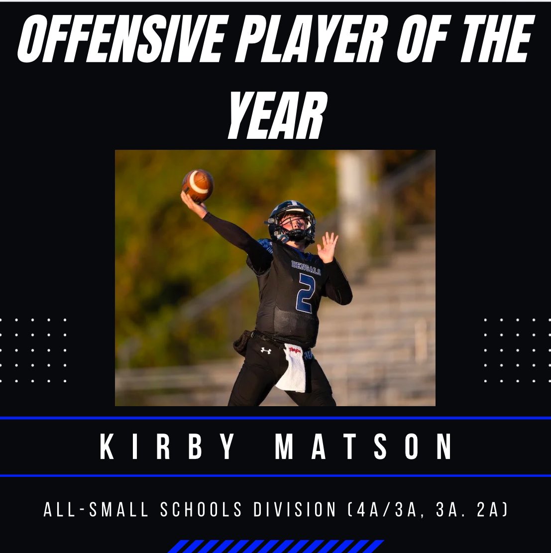 Congrats to QB1 Kirby Matson for being named the Offensive Player of the Year for (4A/3A, 3A, 2A) Divisions!