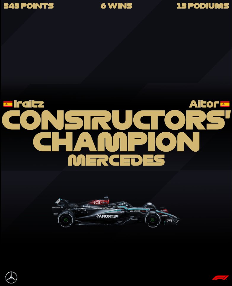 PowerLeagueF1's tweet photo. https://t.co/T15JbkKIYd