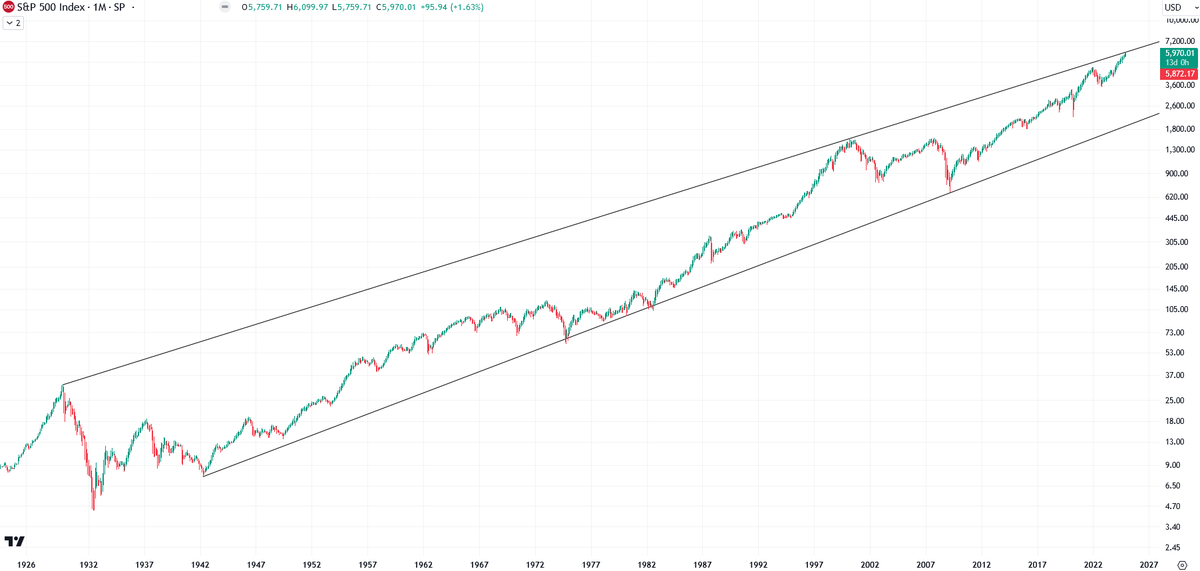 xtrends's tweet photo. Hello darkness my old frieeeennnnndddd https://t.co/04HUJ6gMvk