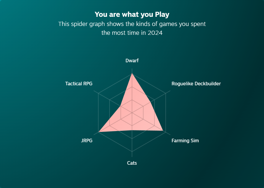 Catherine🌈 tweet media