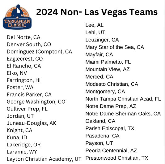 Justin Cardoza tweet media