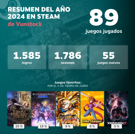 Me parece absurdo que mi juego más jugado del año haya sido uno que ha salido en octubre xDDDDD