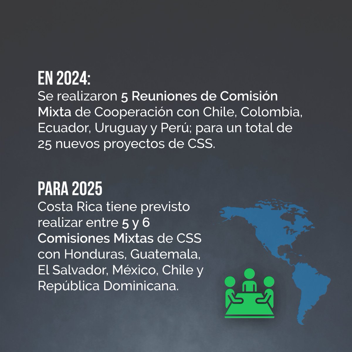MIDEPLAN_CR's tweet photo. #CooperaciónInternacional| Mideplan a través del Área de Cooperación Internacional ha demostrado que la Cooperación Sur-Sur (CSS) es un motor clave para el desarrollo en América Latina.
#Mideplan #CooperaciónSurSur #CostaRica https://t.co/Y1mwVE23bI