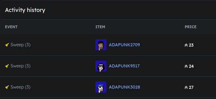 This guys have a new owner

#NFT #DigitalArt #CryptoArt #ArtCollectors #NFTCommunity #punks #NFTArtist #adapunks #Collectible #ArtInvestment #cryptopunks #cardano #ADA