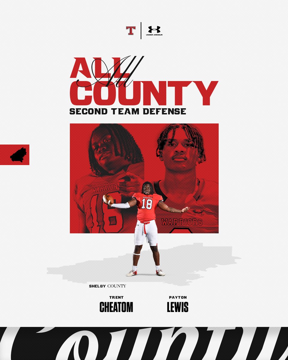 Congrats to our Second Team All- County Selections. The following players were recently named second team All-County.

2nd Team O

Trent Seaborn - QB
Mike Dujon- RB
Braydon Saylor- OL
K’Erius Cockrum - OL
Dedrick Kimbrough - WR

2nd Team D

Trent Cheatom - LB
Payton Lewis - DB