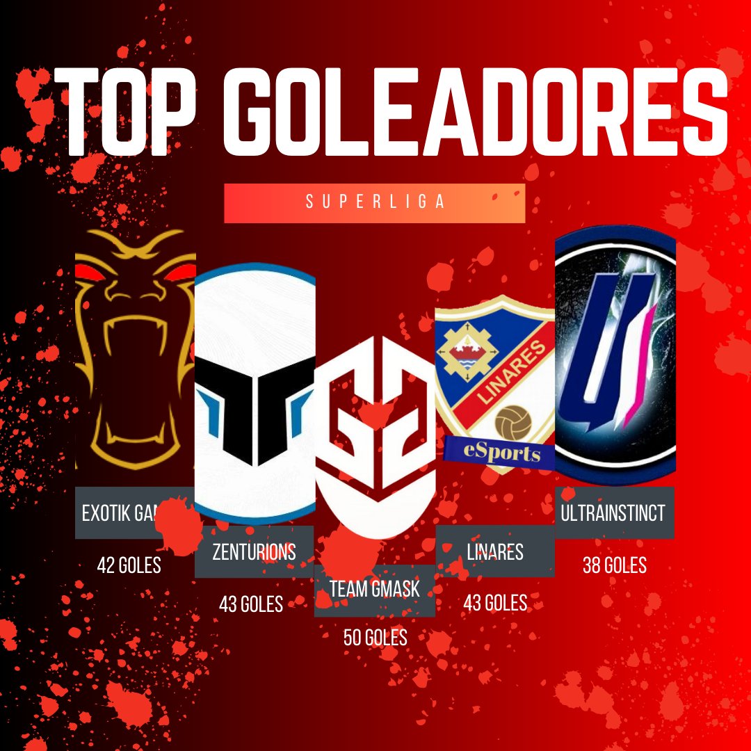VPG_Spain's tweet photo. https://t.co/0aqIgyjcOw