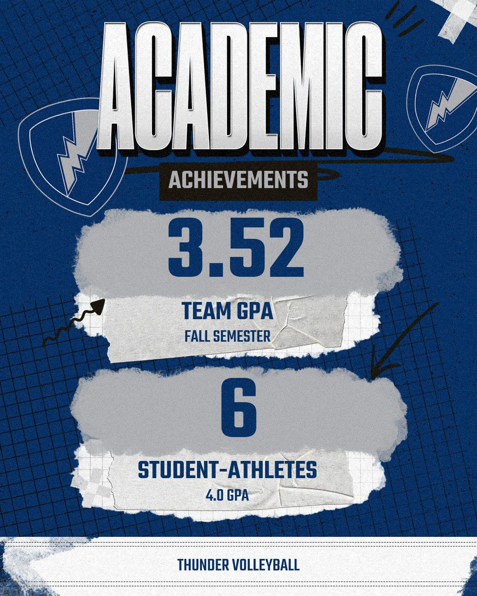 📚🏐⚡️ 

#rollthunder