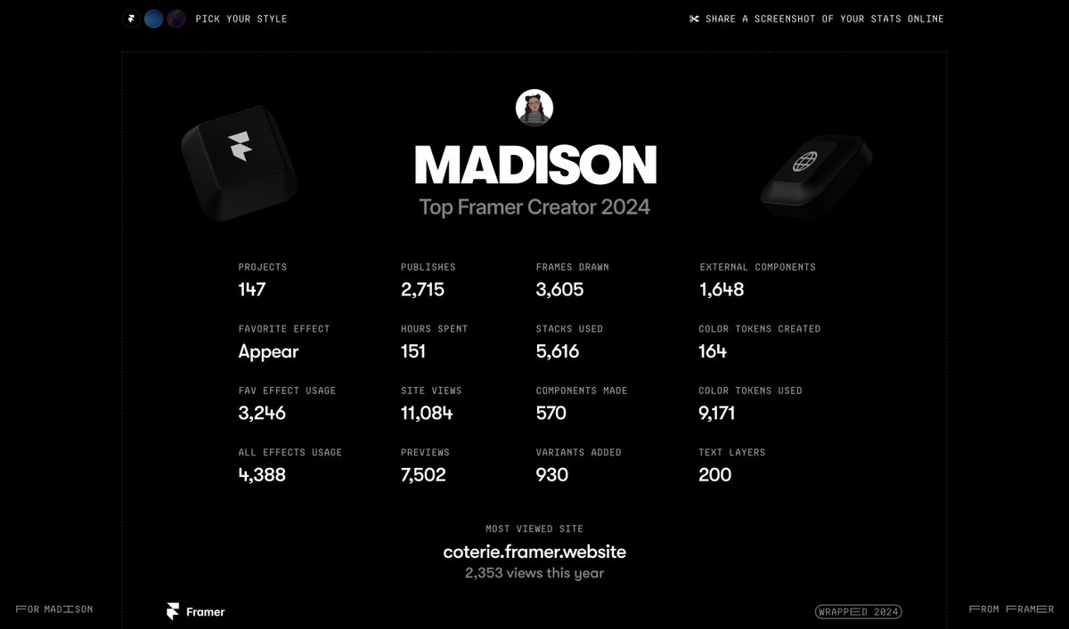 keishstudio's tweet photo. @framernews Framer just launched their wrapped! Here's a peek at mine 😉 This year, y’all showed so much love for the Coterie template. In 2025, expect even more robust, thoughtfully built templates—we’re going big with CMS around here.

#framer #framerwrapped https://t.co/FrEuTHJRRr