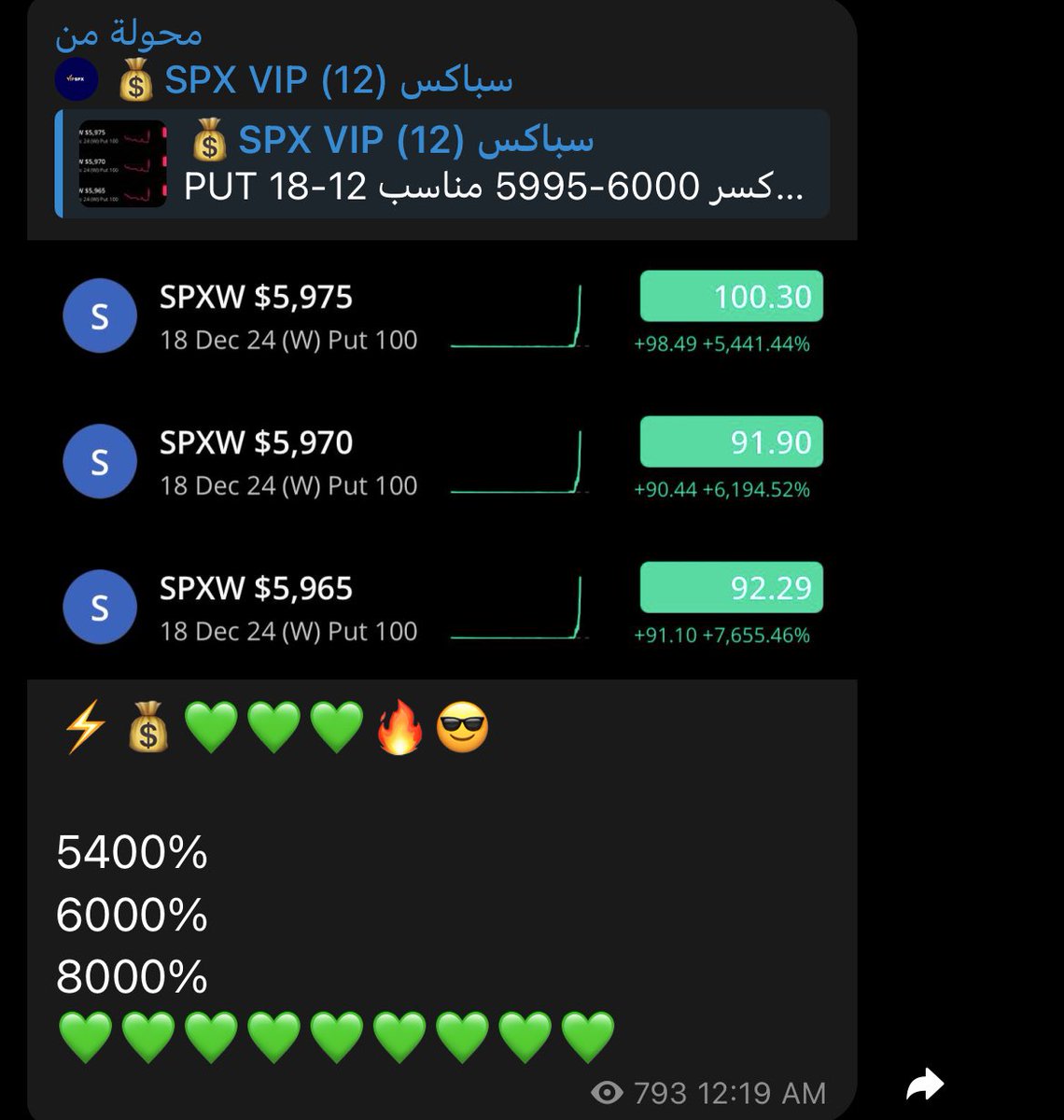 بلا نقـاش .. وبلا منافـس
سنايبر دايم في الساحة الافضل💚.

ماشاءالله تبارك الله💚
$SPX #US500 $SNIPER 🔥💰😍🎉
💚💚💚💚💚💚💚💚💚💚
35,700%

t.me/SPXW500