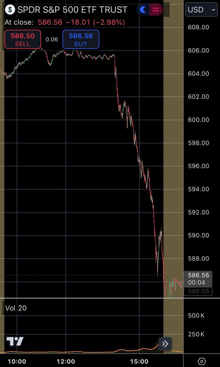Edu Trades tweet media