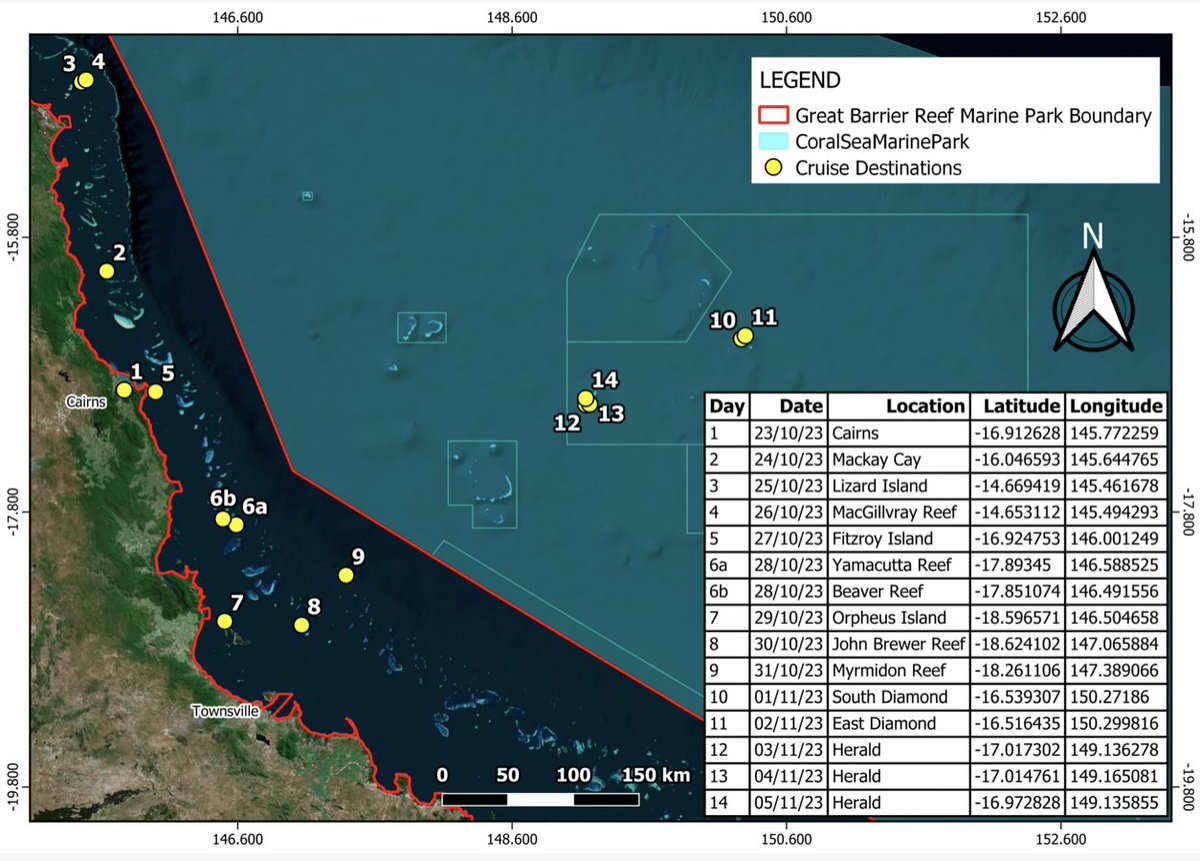 Reef Ecologic (@reefecologic) on Twitter photo First article "Assessment of Multiple Citizen Science Methods and Carbon Footprint of Tourists in Two Australian Marine Parks" in New Science and Management Approaches to Support Coral Reefs in a Time of Rapid Climate Change mdpi.com/si/193897 #mdpisustainability <a href="/Sus_MDPI/">Sustainability</a> First article "Assessment of Multiple Citizen Science Methods and Carbon Footprint of Tourists in Two Australian Marine Parks" in New Science and Management Approaches to Support Coral Reefs in a Time of Rapid Climate Change mdpi.com/si/193897 #mdpisustainability <a href="/Sus_MDPI/">Sustainability</a>