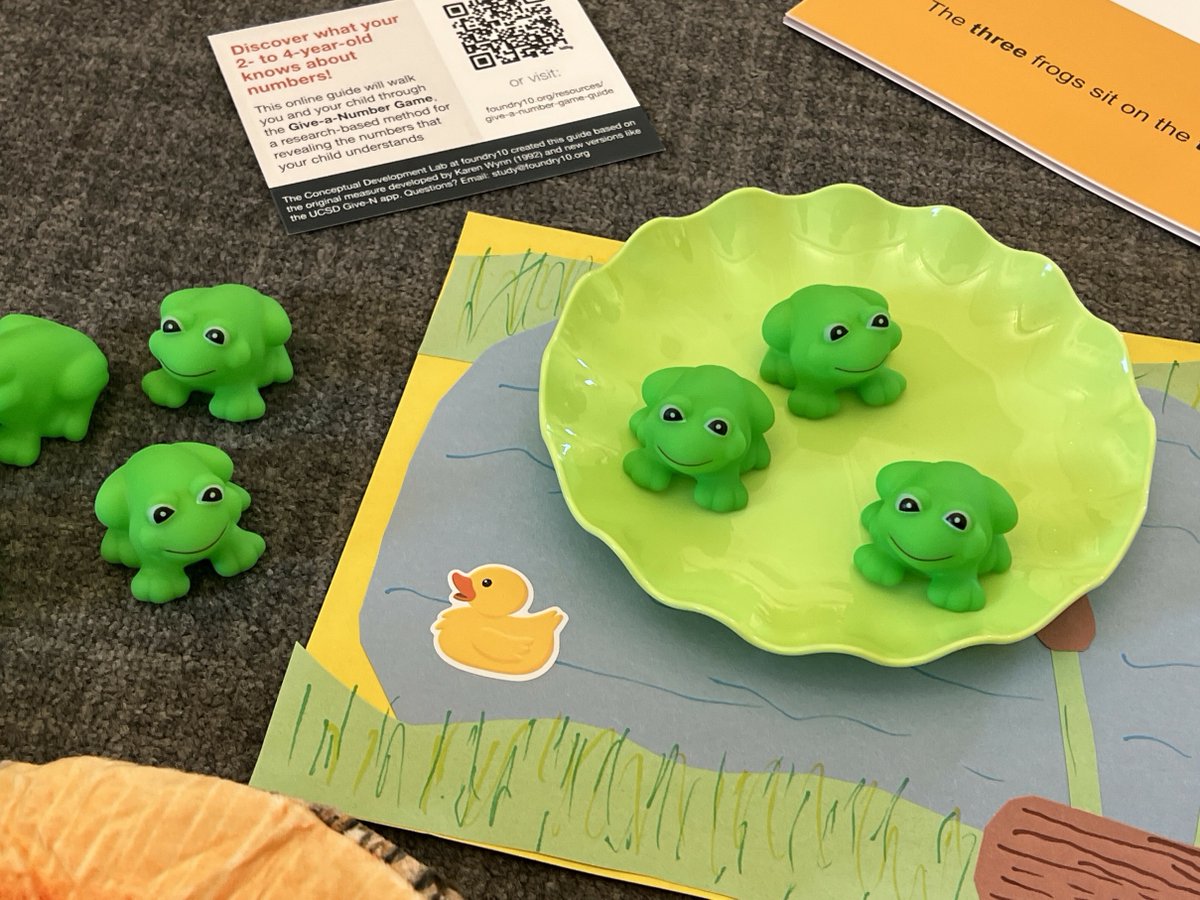 foundry10 (@foundry10ed) on Twitter photo The Number Knowledge Storytime at <a href="/TruroReads/">Truro Public Library</a> helped preschoolers explore numbers through crafts, games, and creative drama—backed by research from foundry10. 🐸
Learn how play makes math meaningful for kids and caregivers: ow.ly/Vccv50UsV92 The Number Knowledge Storytime at <a href="/TruroReads/">Truro Public Library</a> helped preschoolers explore numbers through crafts, games, and creative drama—backed by research from foundry10. 🐸
Learn how play makes math meaningful for kids and caregivers: ow.ly/Vccv50UsV92