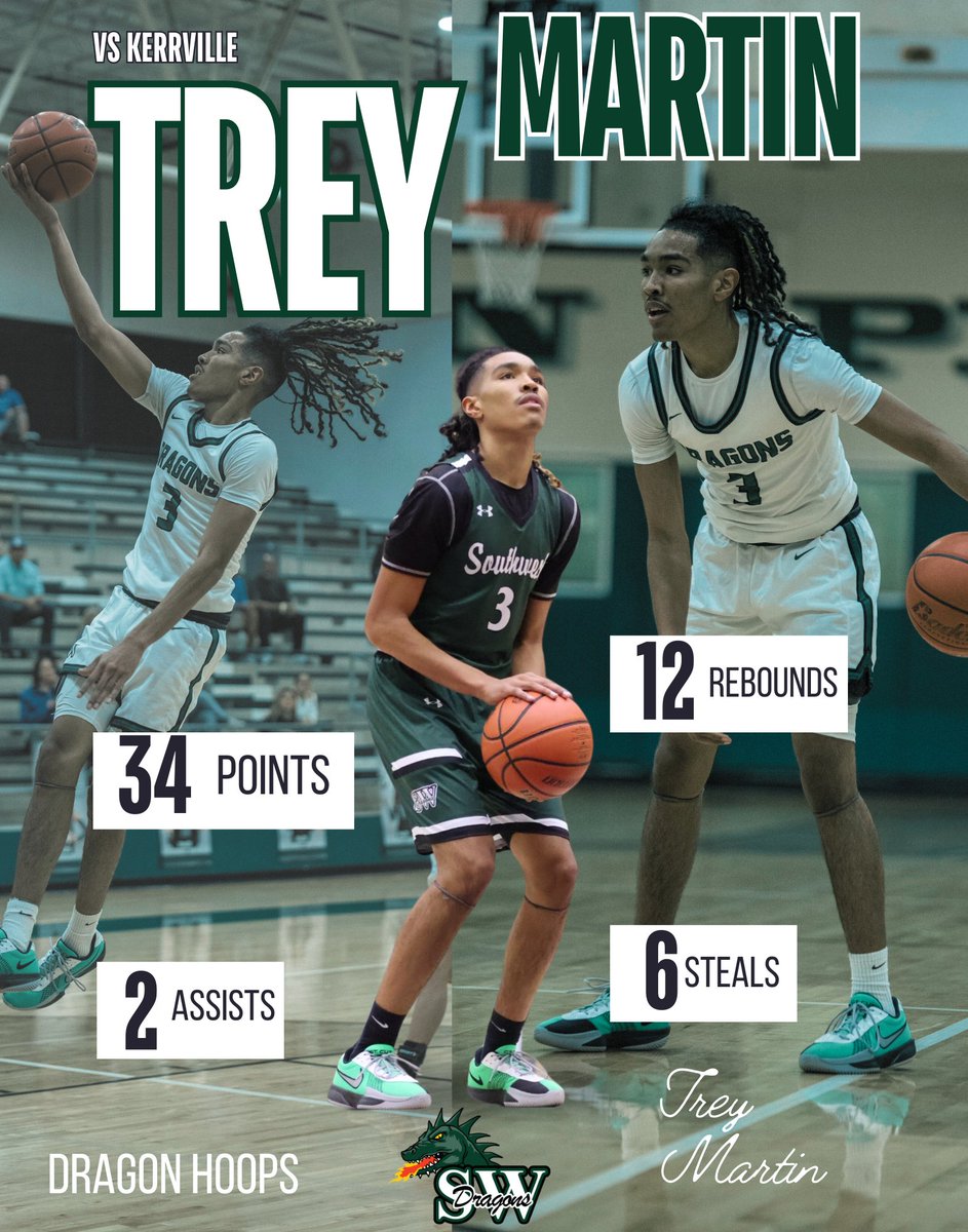 <a href="/treydatruth07/">Trey Martin</a> torches the antlers in a win on the road!
@theoneeyedscout <a href="/rcaudiosports/">RC Audio Sports</a> <a href="/SSports_Media/">Super Sports Media</a> <a href="/ExpressNews/">San Antonio Express-News</a> <a href="/stina_huang/">Christina Huang</a> <a href="/swisd_athletics/">SWISD Athletics</a> <a href="/courtcrushers/">Court Crushers</a> <a href="/hoopinsider/">Hoopinsider</a>