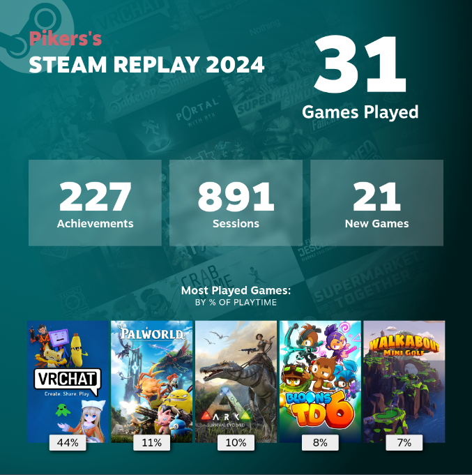 PikersVR tweet picture