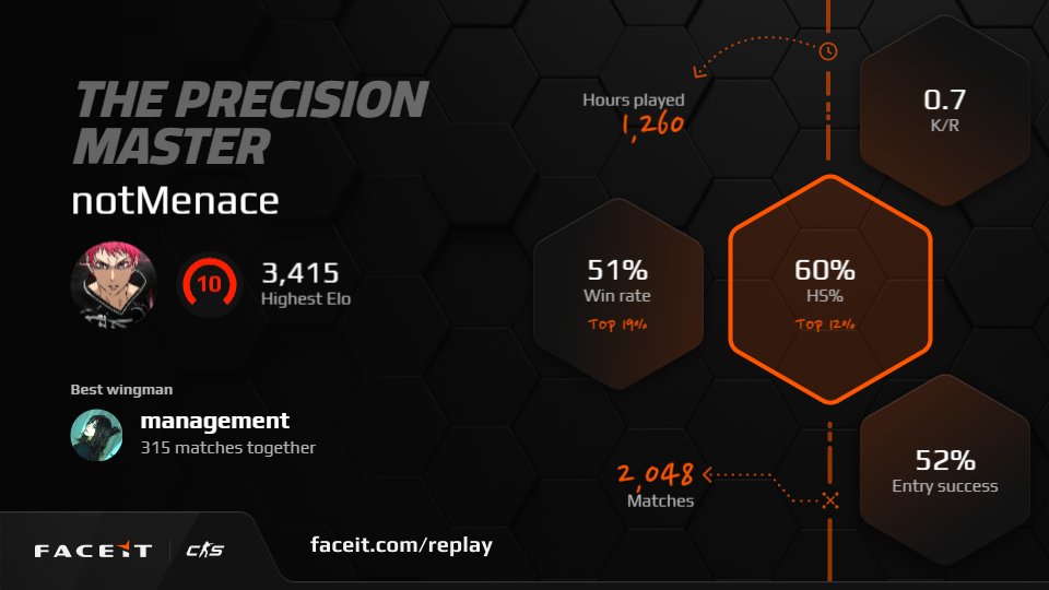 Menace (@menacecs2) on Twitter photo 