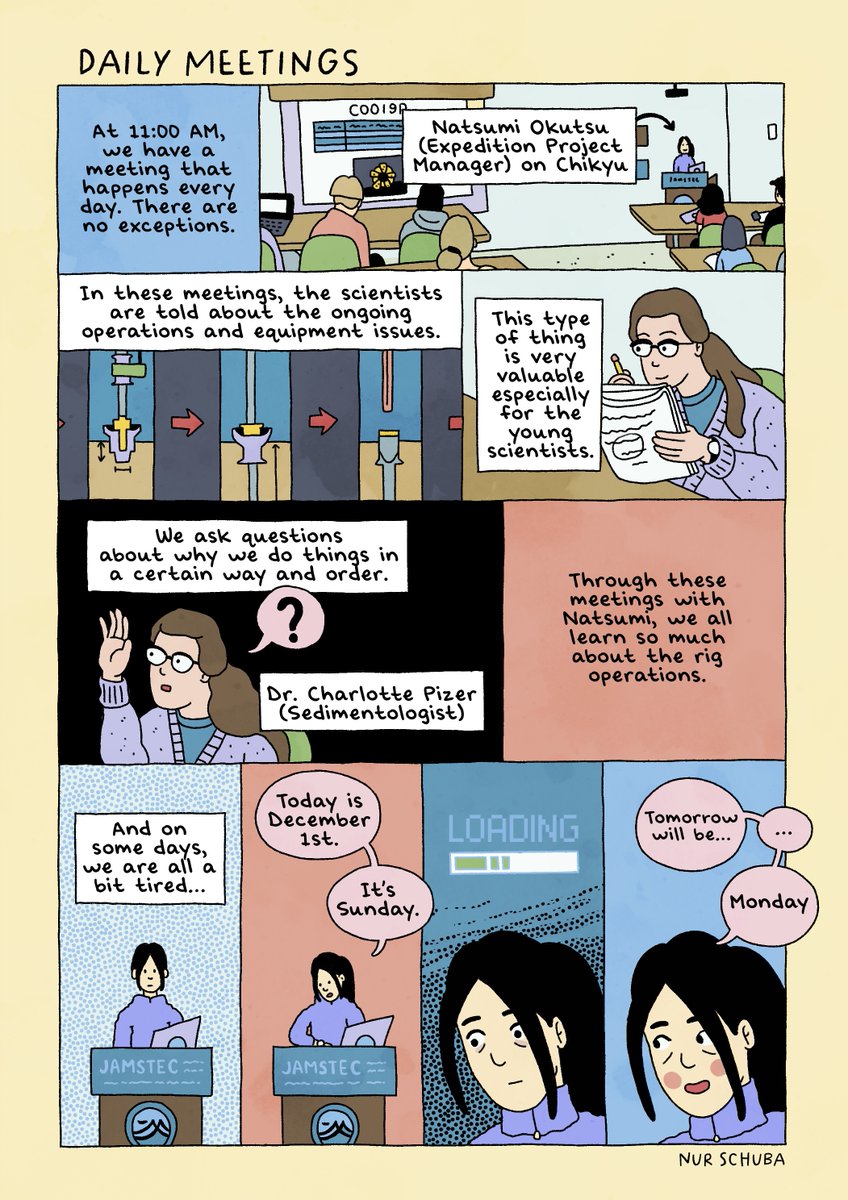 nurschuba's tweet photo. I'm on the drill ship #Chikyu for the #IODP Expedition 405! Our goal is tracking tsunamigenic slip across the Japan Trench.
(the one about daily update meetings)
#sciencecommunication #comics #exp405
@TheJR @Chikyu_JAMSTEC @ECORD_IODP @anzic_iodp @txgeosciences https://t.co/cAVojd5mAk